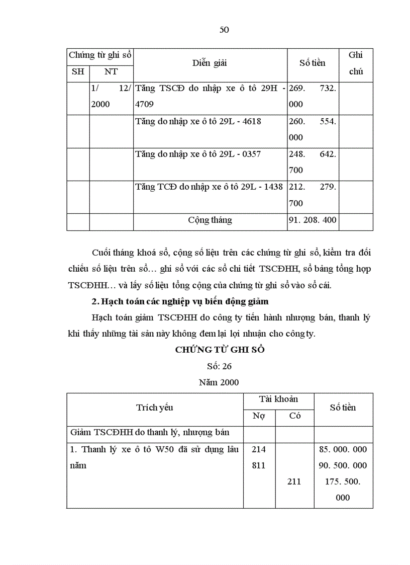 image for page Hạch toán TSCĐHH tại Công ty du lịch dịch vụ Hà Nội Toserco