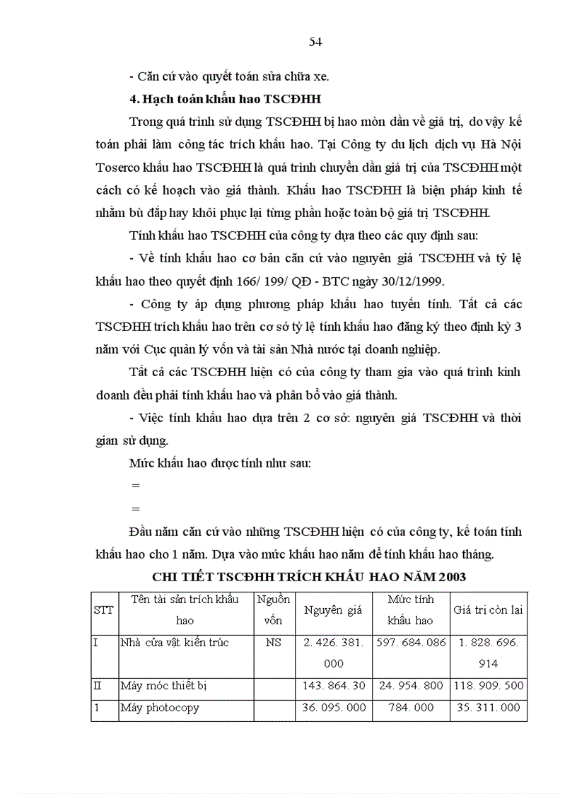 image for page Hạch toán TSCĐHH tại Công ty du lịch dịch vụ Hà Nội Toserco