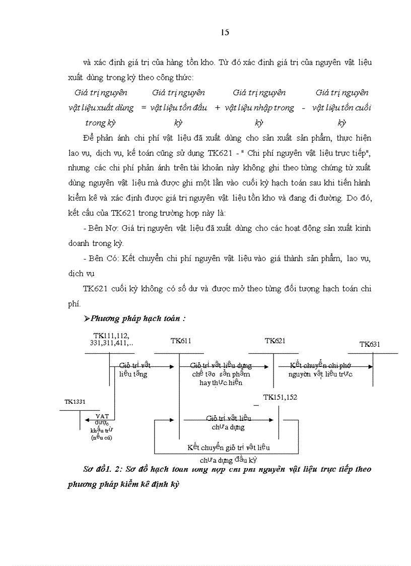 image for page Hoàn thiện công tác kế toán tập hợp chi phí sửa chữa và tính giá thành dịch vụ sửa chữa ở công ty cổ phần vận tải ô tô Nam Định