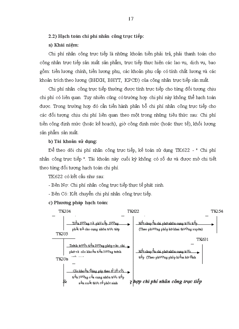 image for page Hoàn thiện công tác kế toán tập hợp chi phí sửa chữa và tính giá thành dịch vụ sửa chữa ở công ty cổ phần vận tải ô tô Nam Định