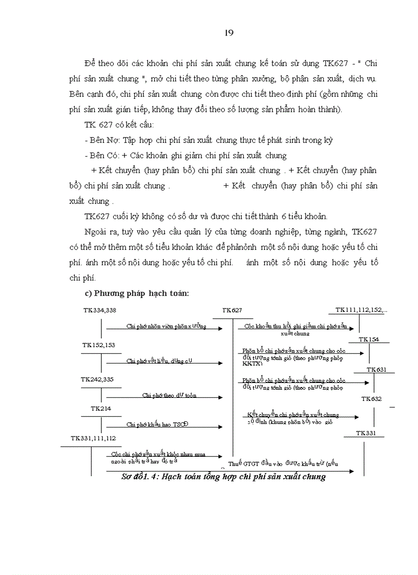 image for page Hoàn thiện công tác kế toán tập hợp chi phí sửa chữa và tính giá thành dịch vụ sửa chữa ở công ty cổ phần vận tải ô tô Nam Định