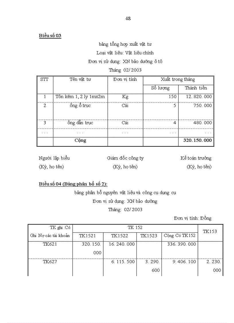 image for page Hoàn thiện công tác kế toán tập hợp chi phí sửa chữa và tính giá thành dịch vụ sửa chữa ở công ty cổ phần vận tải ô tô Nam Định