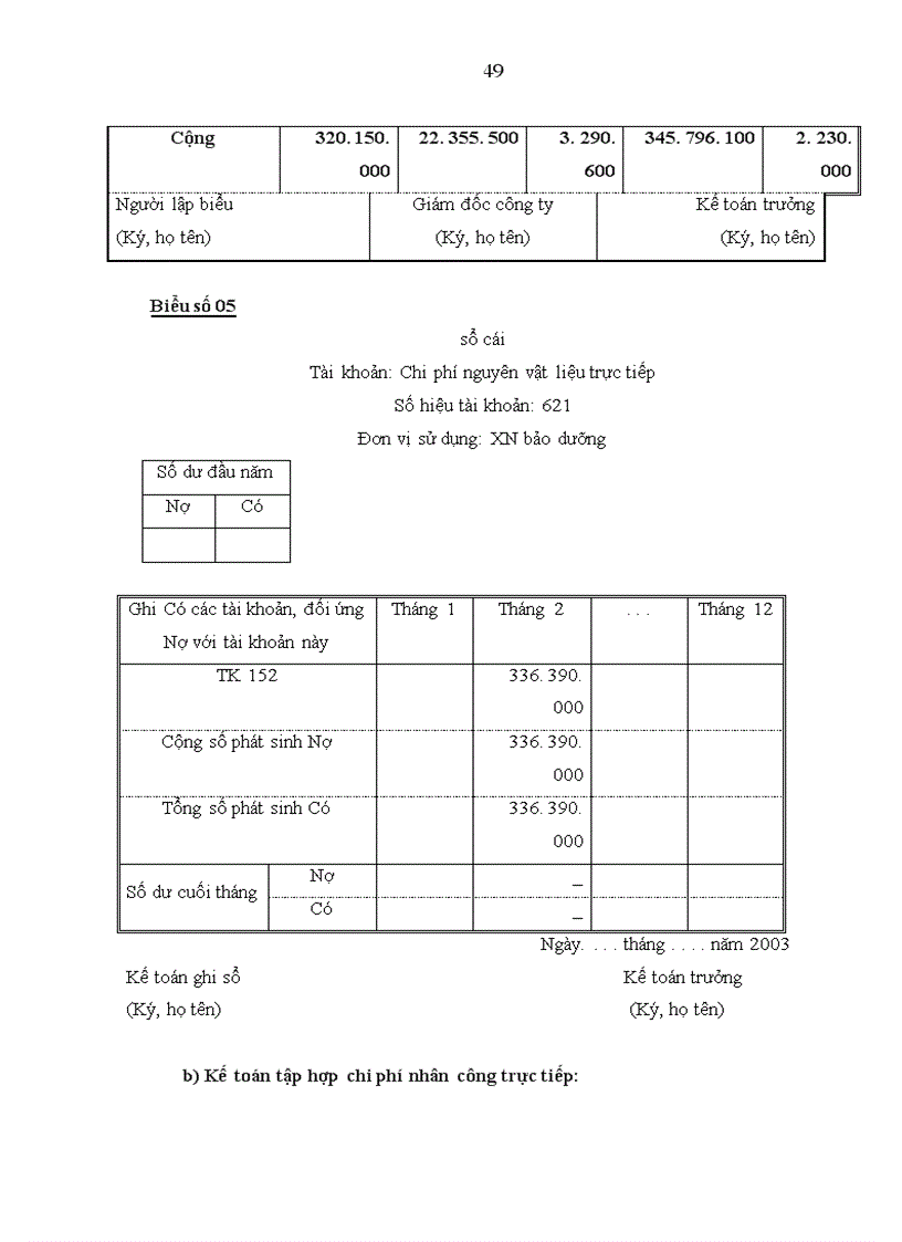 image for page Hoàn thiện công tác kế toán tập hợp chi phí sửa chữa và tính giá thành dịch vụ sửa chữa ở công ty cổ phần vận tải ô tô Nam Định