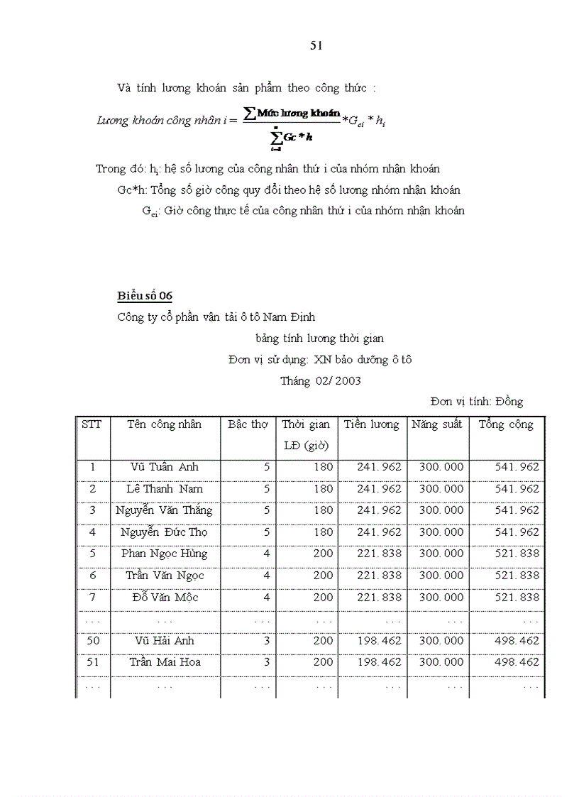 image for page Hoàn thiện công tác kế toán tập hợp chi phí sửa chữa và tính giá thành dịch vụ sửa chữa ở công ty cổ phần vận tải ô tô Nam Định