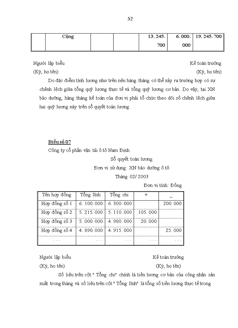 image for page Hoàn thiện công tác kế toán tập hợp chi phí sửa chữa và tính giá thành dịch vụ sửa chữa ở công ty cổ phần vận tải ô tô Nam Định