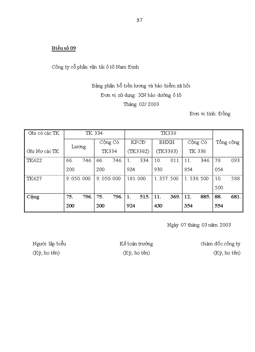 image for page Hoàn thiện công tác kế toán tập hợp chi phí sửa chữa và tính giá thành dịch vụ sửa chữa ở công ty cổ phần vận tải ô tô Nam Định