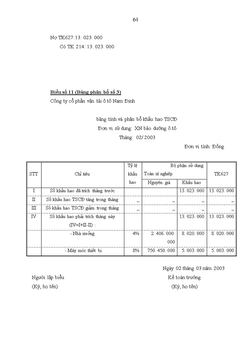 image for page Hoàn thiện công tác kế toán tập hợp chi phí sửa chữa và tính giá thành dịch vụ sửa chữa ở công ty cổ phần vận tải ô tô Nam Định