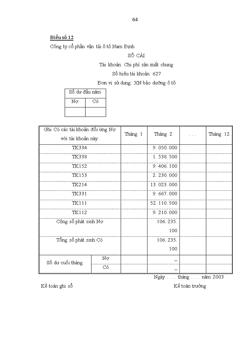 image for page Hoàn thiện công tác kế toán tập hợp chi phí sửa chữa và tính giá thành dịch vụ sửa chữa ở công ty cổ phần vận tải ô tô Nam Định