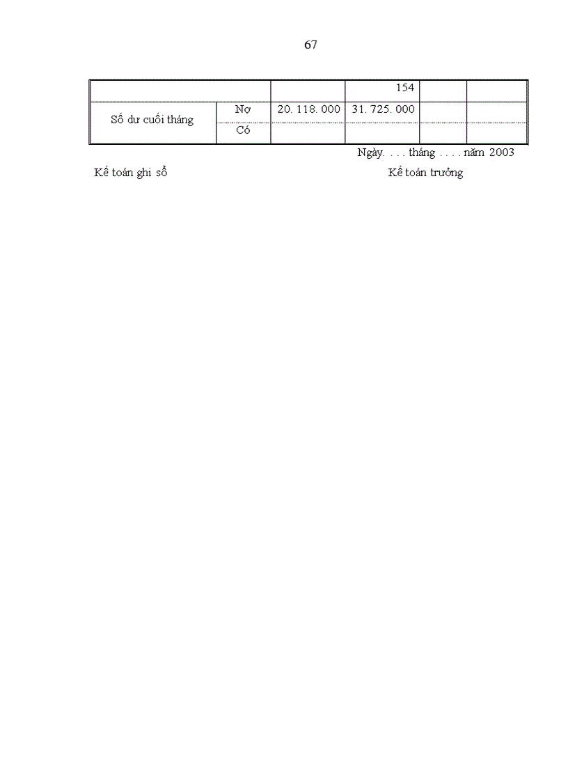 image for page Hoàn thiện công tác kế toán tập hợp chi phí sửa chữa và tính giá thành dịch vụ sửa chữa ở công ty cổ phần vận tải ô tô Nam Định