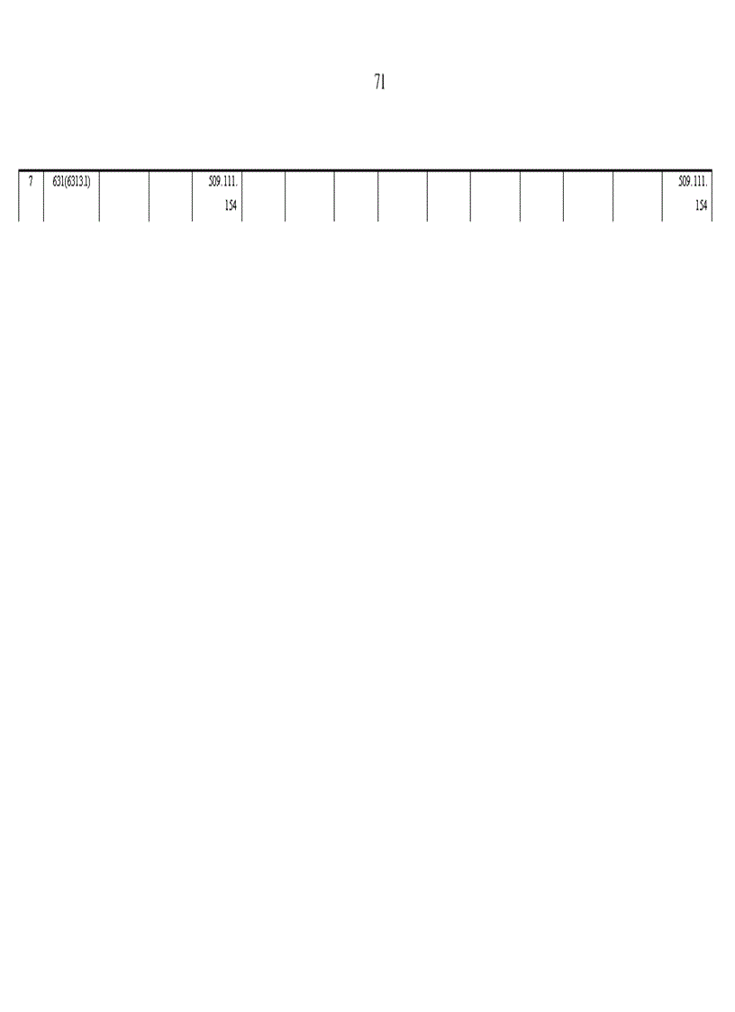 image for page Hoàn thiện công tác kế toán tập hợp chi phí sửa chữa và tính giá thành dịch vụ sửa chữa ở công ty cổ phần vận tải ô tô Nam Định