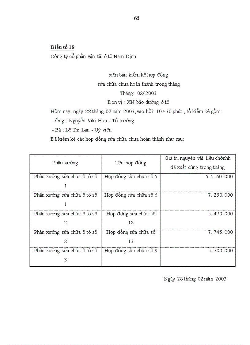 image for page Hoàn thiện công tác kế toán tập hợp chi phí sửa chữa và tính giá thành dịch vụ sửa chữa ở công ty cổ phần vận tải ô tô Nam Định