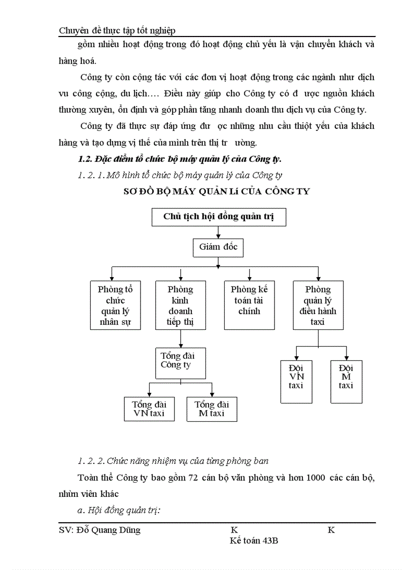 image for page Hoàn thiện hạch toán Doanh thu, xác định kết quả kinh doanh tại Công ty Cổ phần Mai Linh Hà Nội