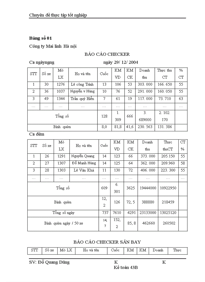 image for page Hoàn thiện hạch toán Doanh thu, xác định kết quả kinh doanh tại Công ty Cổ phần Mai Linh Hà Nội