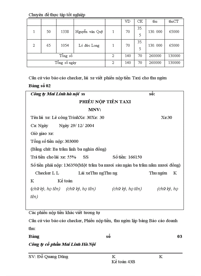 image for page Hoàn thiện hạch toán Doanh thu, xác định kết quả kinh doanh tại Công ty Cổ phần Mai Linh Hà Nội