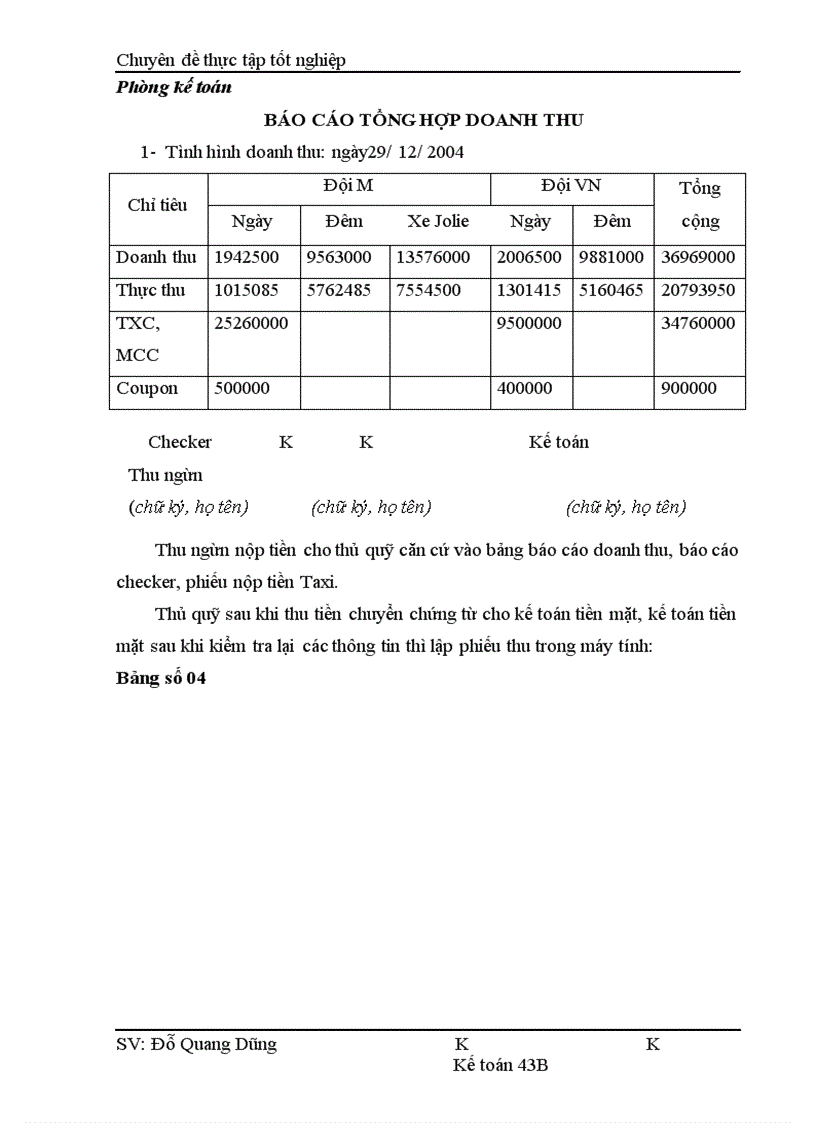 image for page Hoàn thiện hạch toán Doanh thu, xác định kết quả kinh doanh tại Công ty Cổ phần Mai Linh Hà Nội