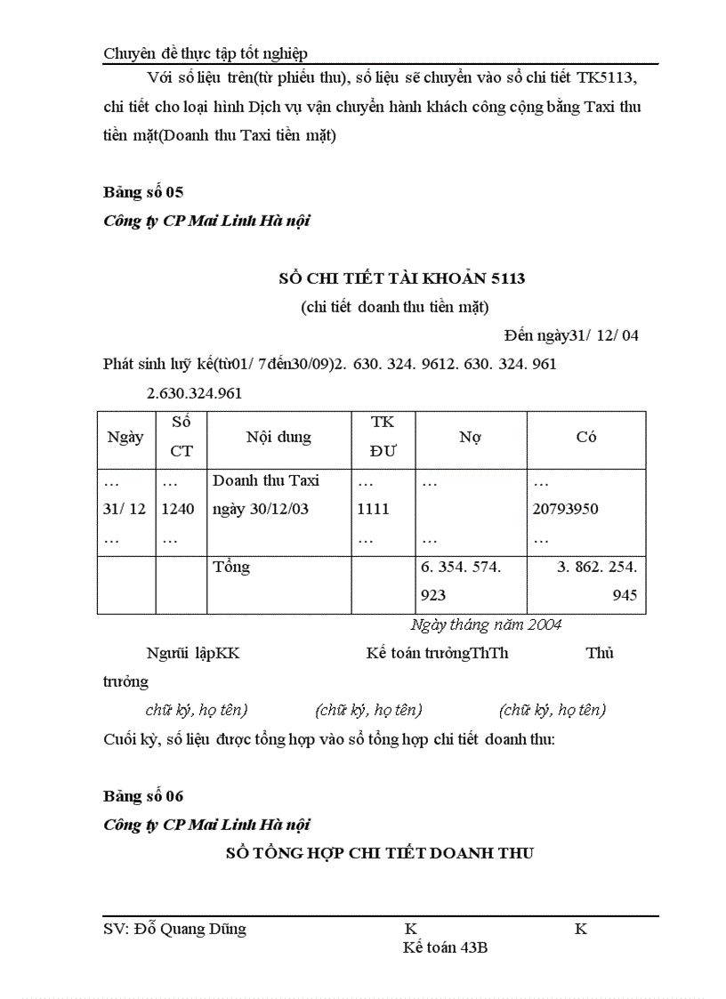 image for page Hoàn thiện hạch toán Doanh thu, xác định kết quả kinh doanh tại Công ty Cổ phần Mai Linh Hà Nội