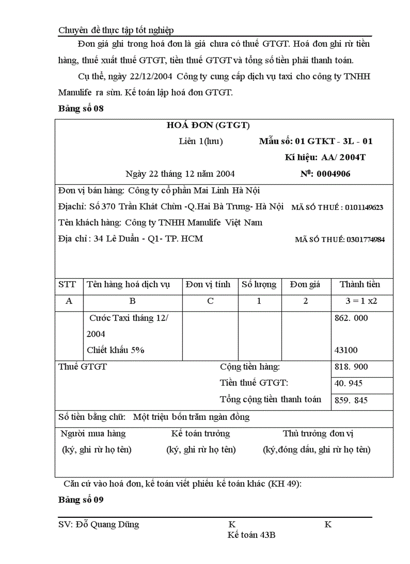 image for page Hoàn thiện hạch toán Doanh thu, xác định kết quả kinh doanh tại Công ty Cổ phần Mai Linh Hà Nội