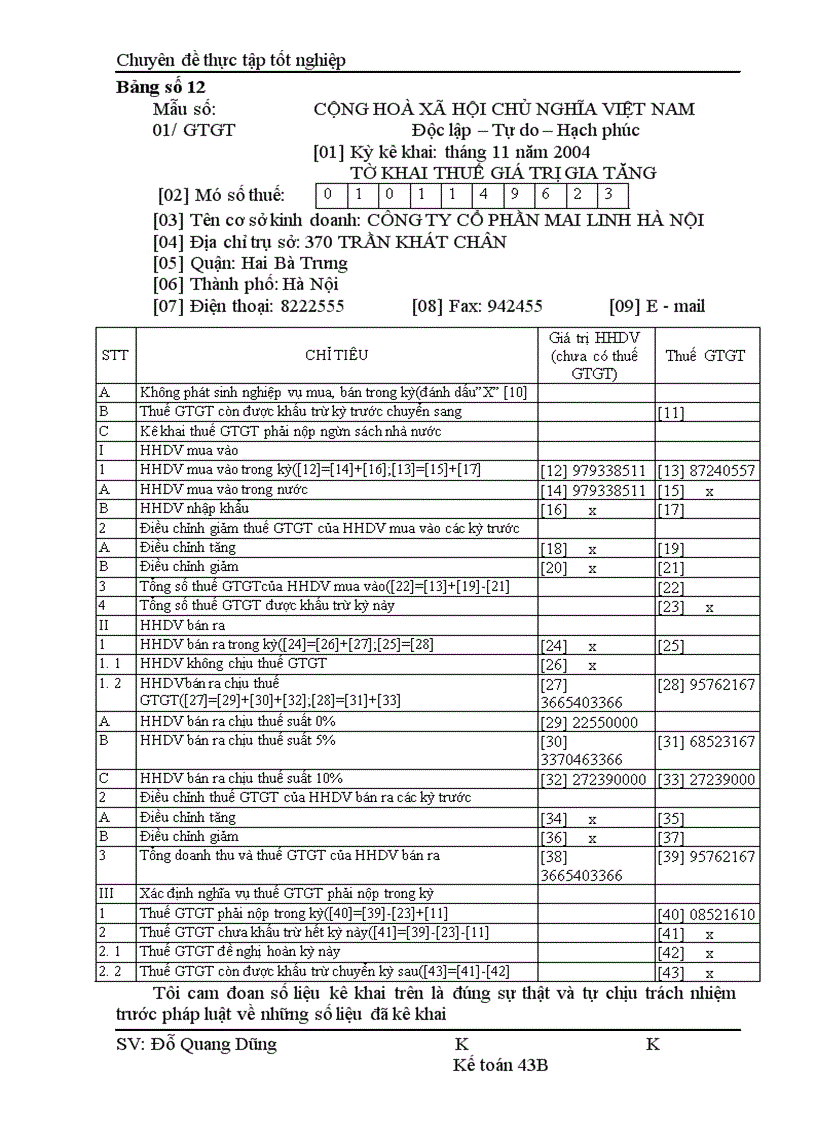 image for page Hoàn thiện hạch toán Doanh thu, xác định kết quả kinh doanh tại Công ty Cổ phần Mai Linh Hà Nội