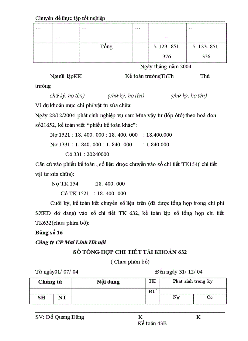 image for page Hoàn thiện hạch toán Doanh thu, xác định kết quả kinh doanh tại Công ty Cổ phần Mai Linh Hà Nội