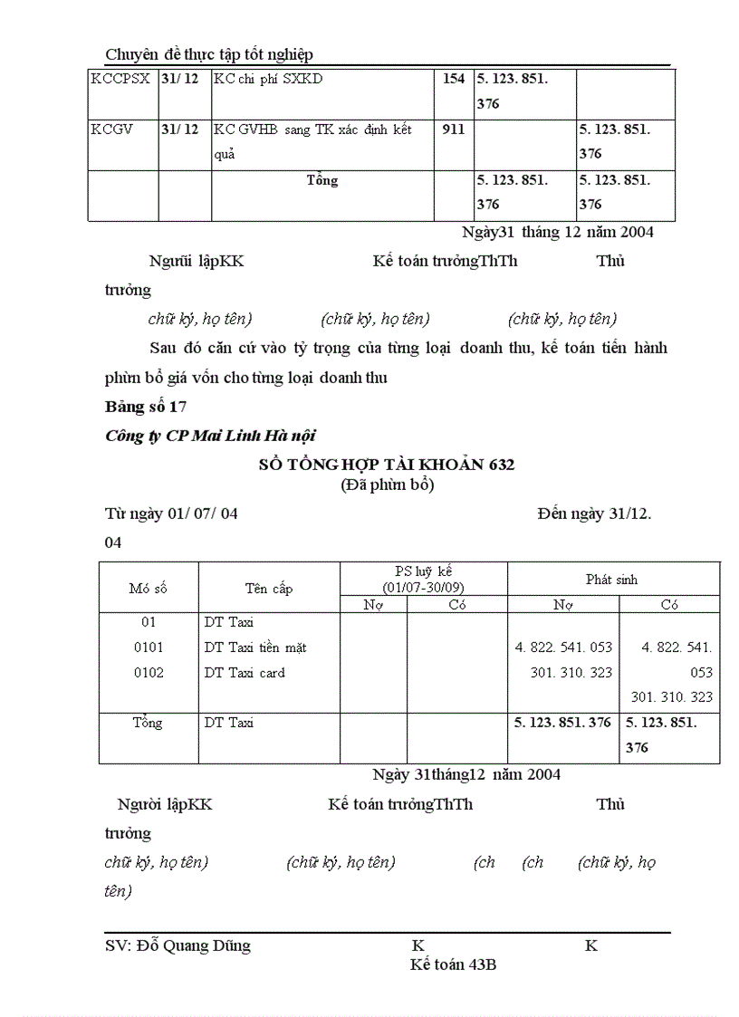 image for page Hoàn thiện hạch toán Doanh thu, xác định kết quả kinh doanh tại Công ty Cổ phần Mai Linh Hà Nội