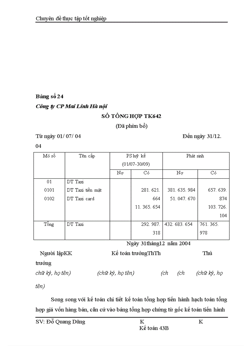image for page Hoàn thiện hạch toán Doanh thu, xác định kết quả kinh doanh tại Công ty Cổ phần Mai Linh Hà Nội