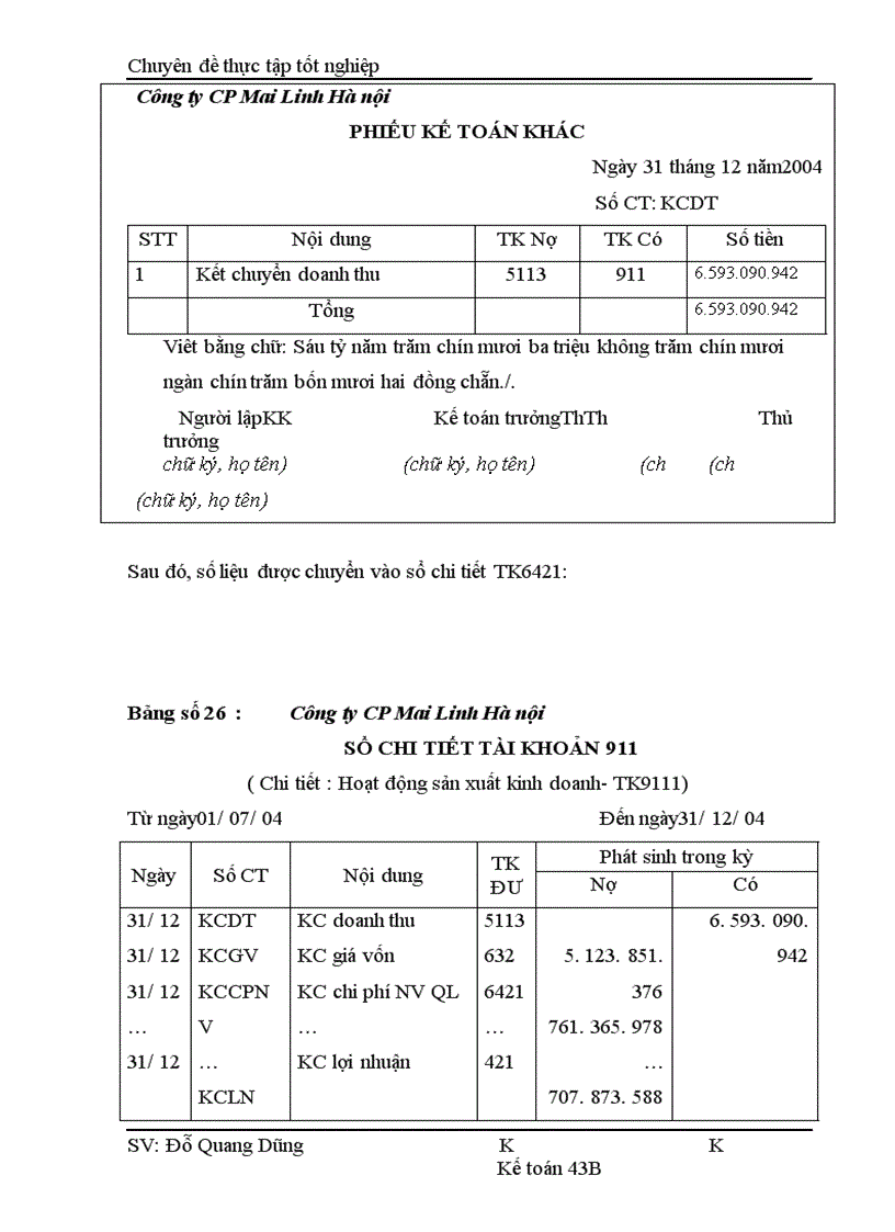 image for page Hoàn thiện hạch toán Doanh thu, xác định kết quả kinh doanh tại Công ty Cổ phần Mai Linh Hà Nội