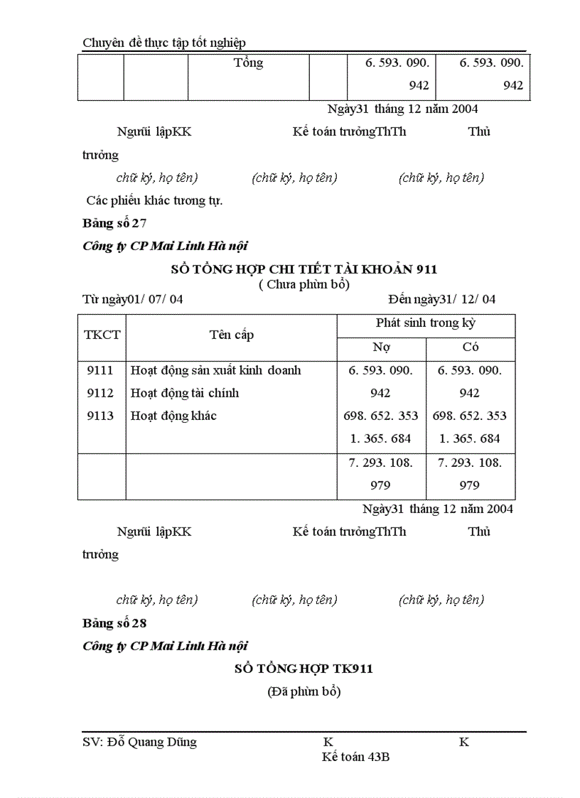 image for page Hoàn thiện hạch toán Doanh thu, xác định kết quả kinh doanh tại Công ty Cổ phần Mai Linh Hà Nội