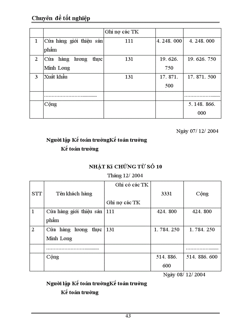 image for page Tổ chức kế toán bán hàng và xác định kết quả bán hàng ở công ty cổ phần thuốc lá và chế biến thực phẩm Bắc Giang