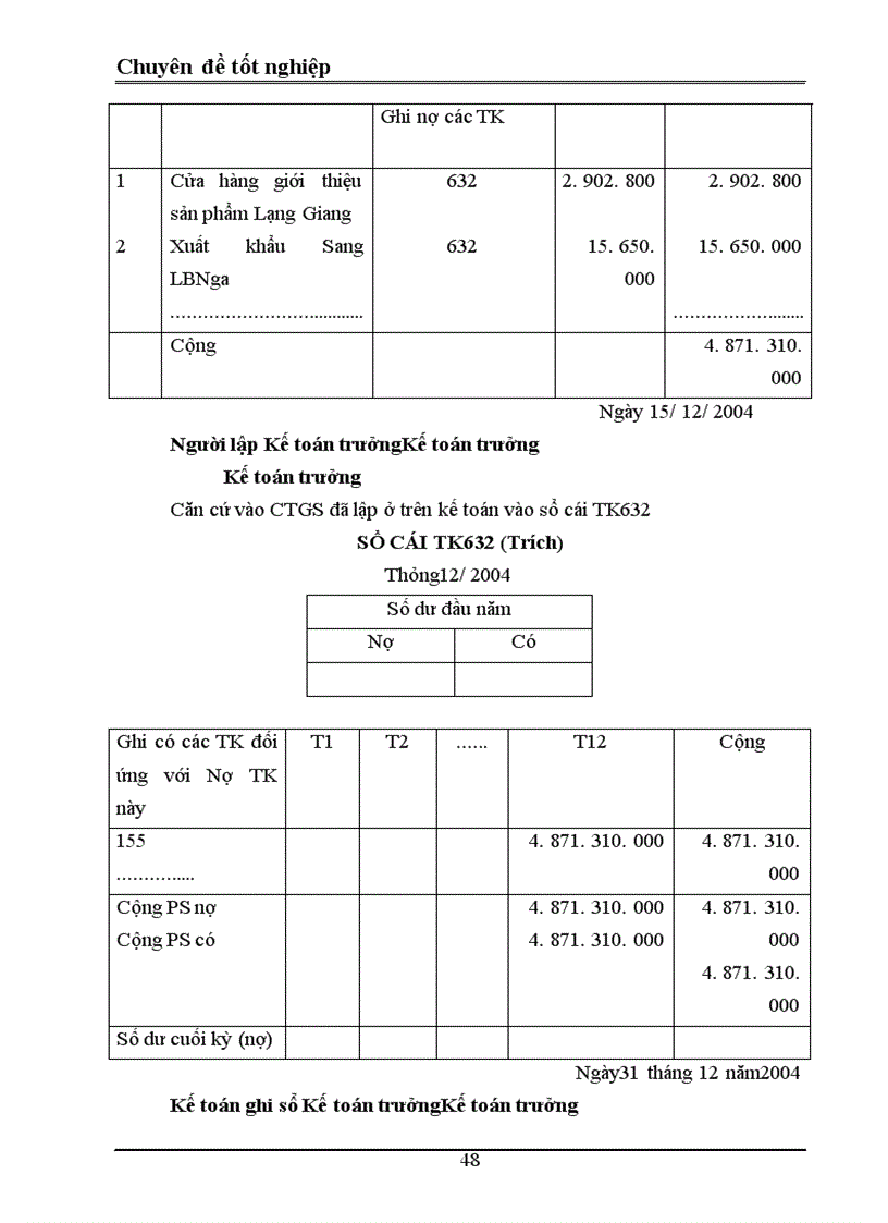 image for page Tổ chức kế toán bán hàng và xác định kết quả bán hàng ở công ty cổ phần thuốc lá và chế biến thực phẩm Bắc Giang