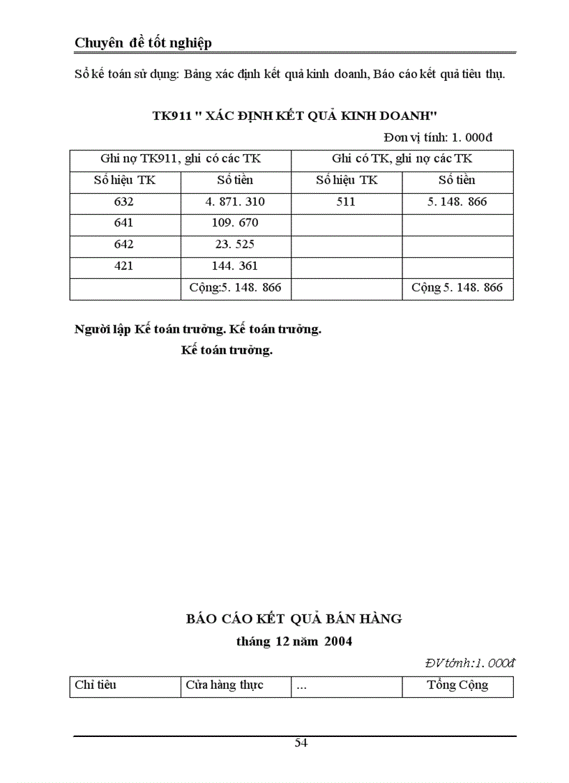 image for page Tổ chức kế toán bán hàng và xác định kết quả bán hàng ở công ty cổ phần thuốc lá và chế biến thực phẩm Bắc Giang