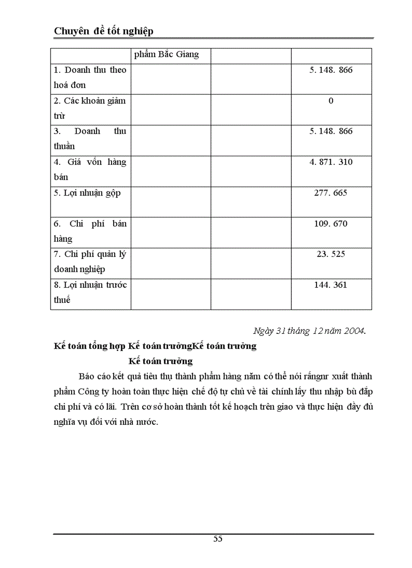 image for page Tổ chức kế toán bán hàng và xác định kết quả bán hàng ở công ty cổ phần thuốc lá và chế biến thực phẩm Bắc Giang