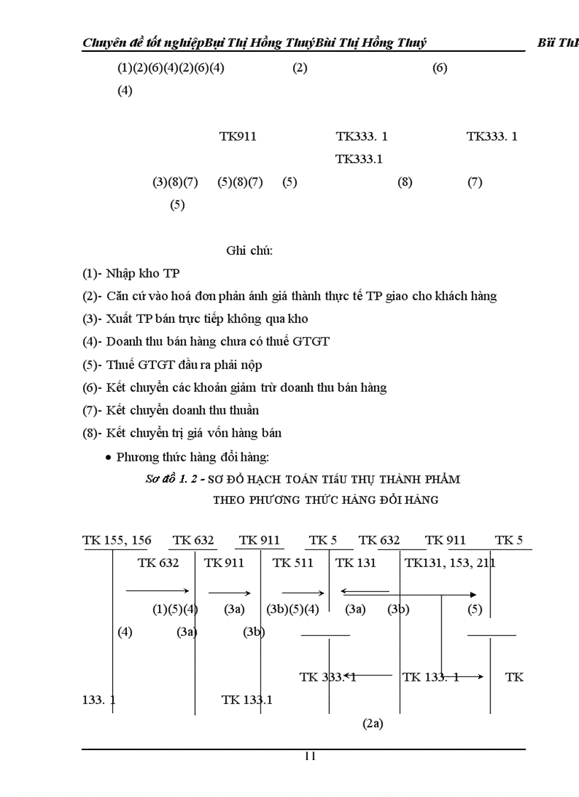 image for page Hoàn thiện hạch toán tiêu thụ thành phẩm và xác định kết quả kinh doanh