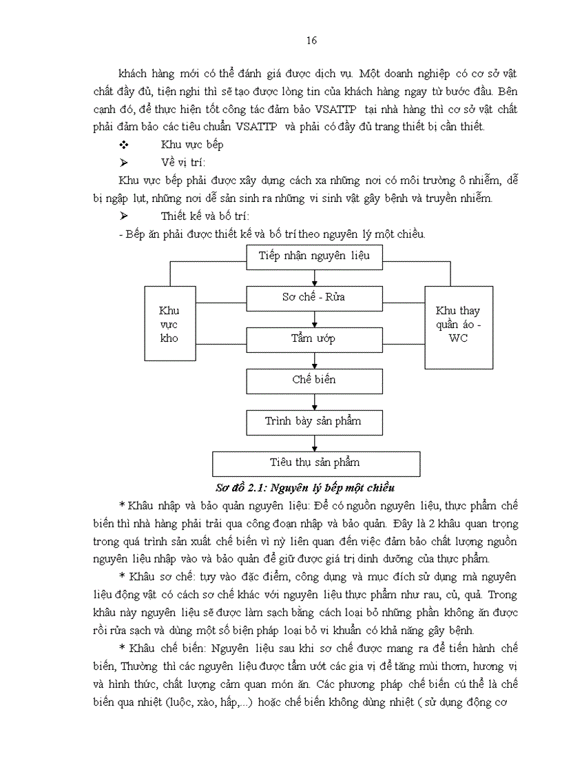 image for page Giải pháp đảm bảo vệ sinh an toàn thực phẩm tại Công ty Cổ phần Sông Potomac Hà Nội