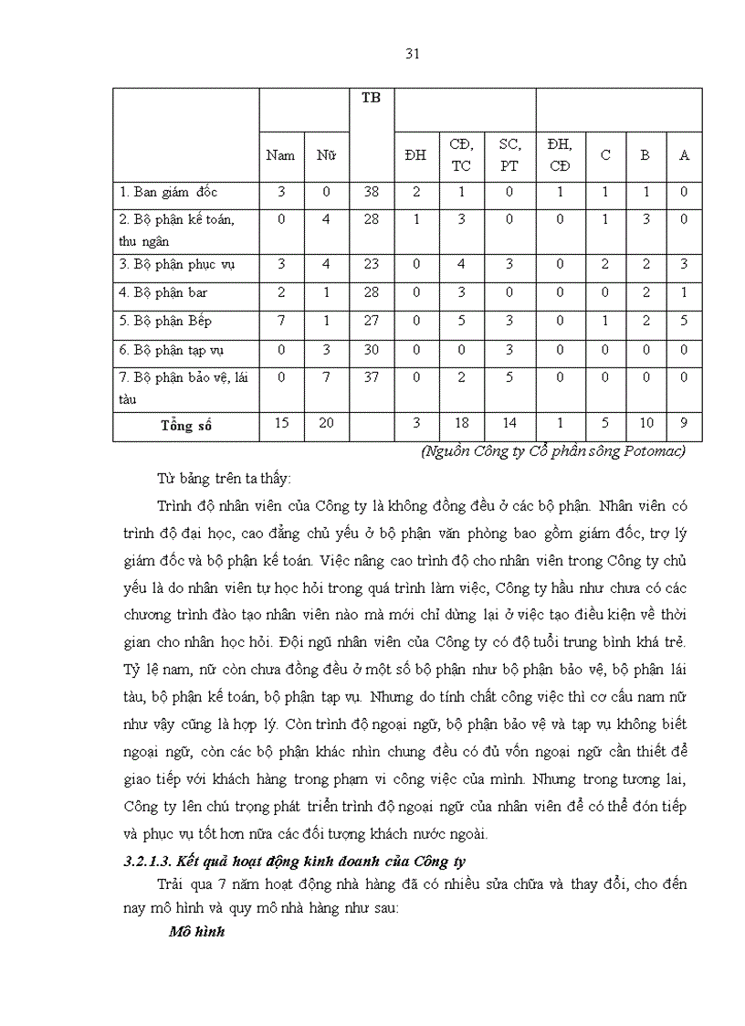 image for page Giải pháp đảm bảo vệ sinh an toàn thực phẩm tại Công ty Cổ phần Sông Potomac Hà Nội