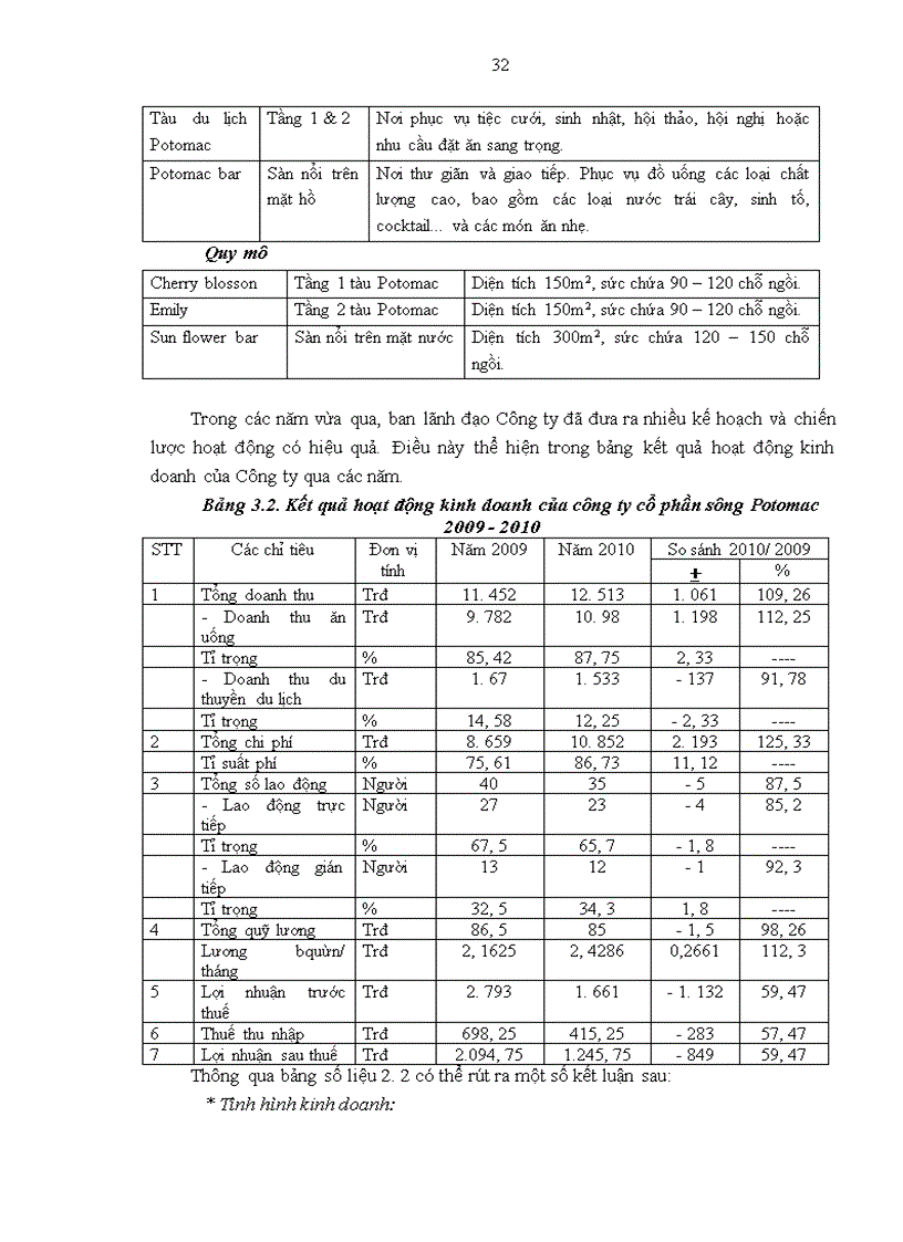 image for page Giải pháp đảm bảo vệ sinh an toàn thực phẩm tại Công ty Cổ phần Sông Potomac Hà Nội