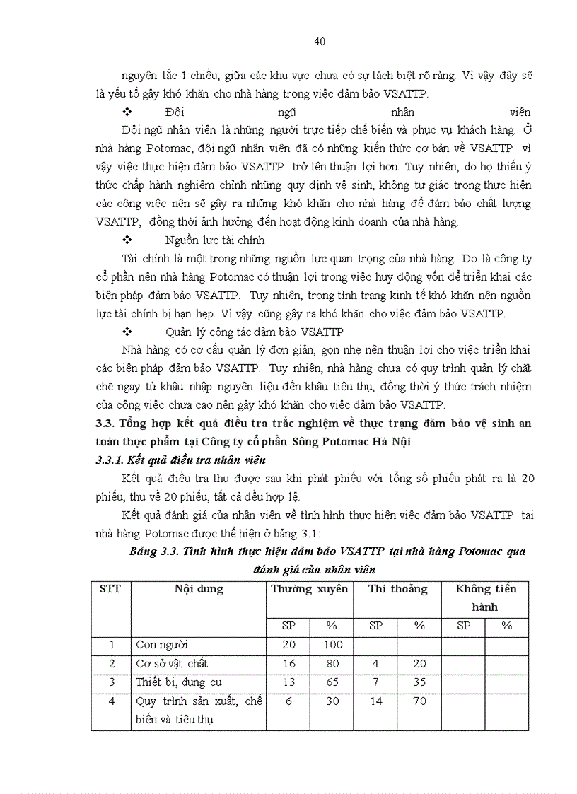 image for page Giải pháp đảm bảo vệ sinh an toàn thực phẩm tại Công ty Cổ phần Sông Potomac Hà Nội