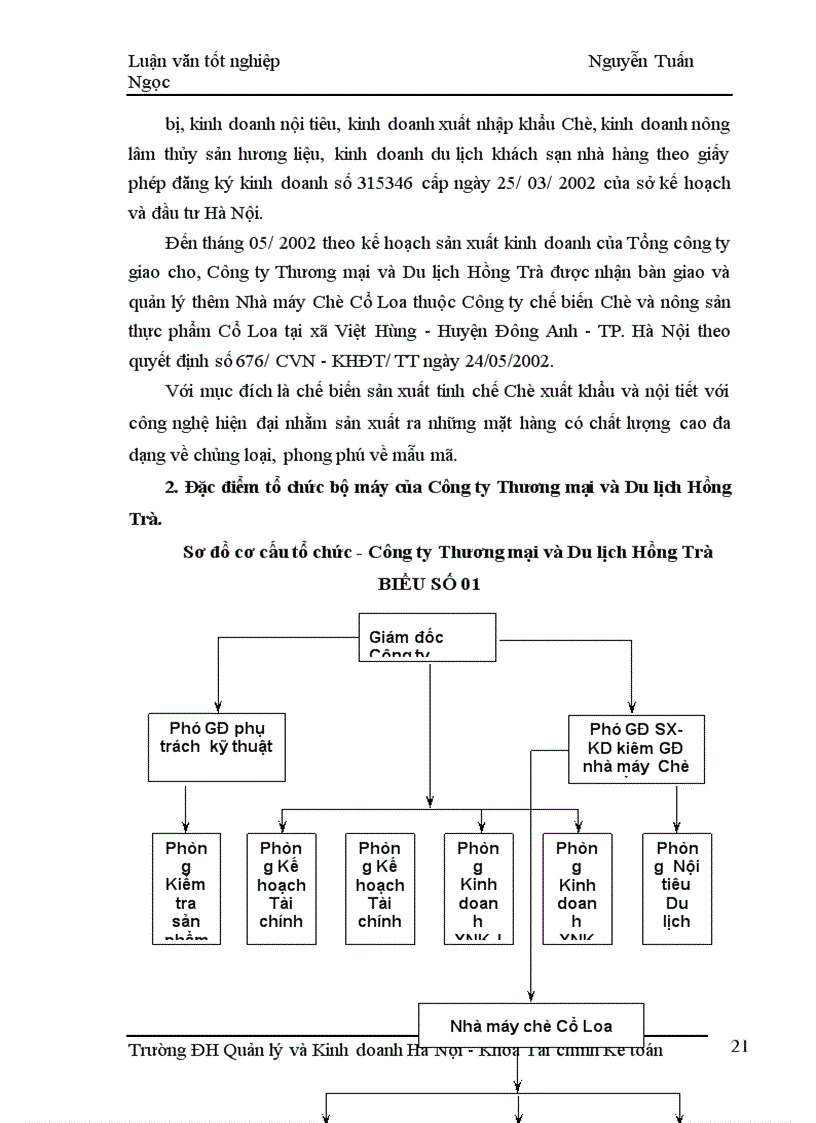 image for page Kế toán tập hợp chi phí sản xuất và tính giá thành sản phẩm tại Công ty Thương mại và Du lịch Hồng Trà