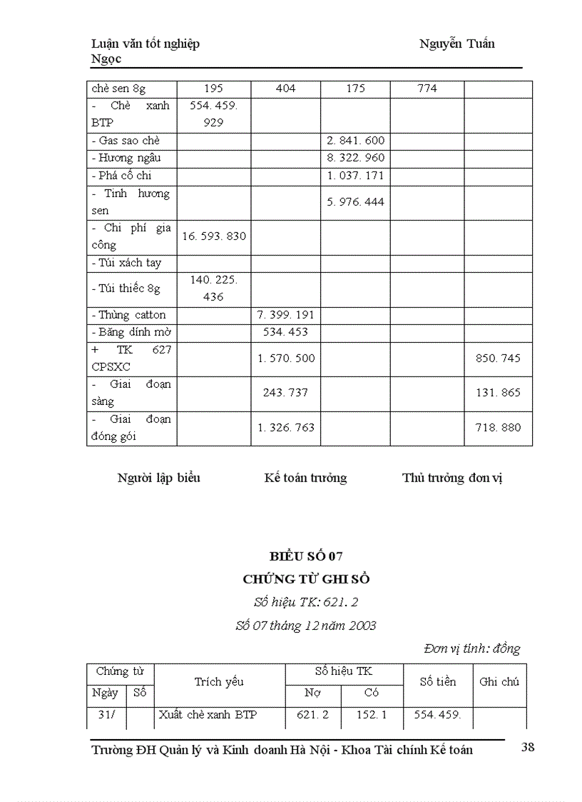image for page Kế toán tập hợp chi phí sản xuất và tính giá thành sản phẩm tại Công ty Thương mại và Du lịch Hồng Trà
