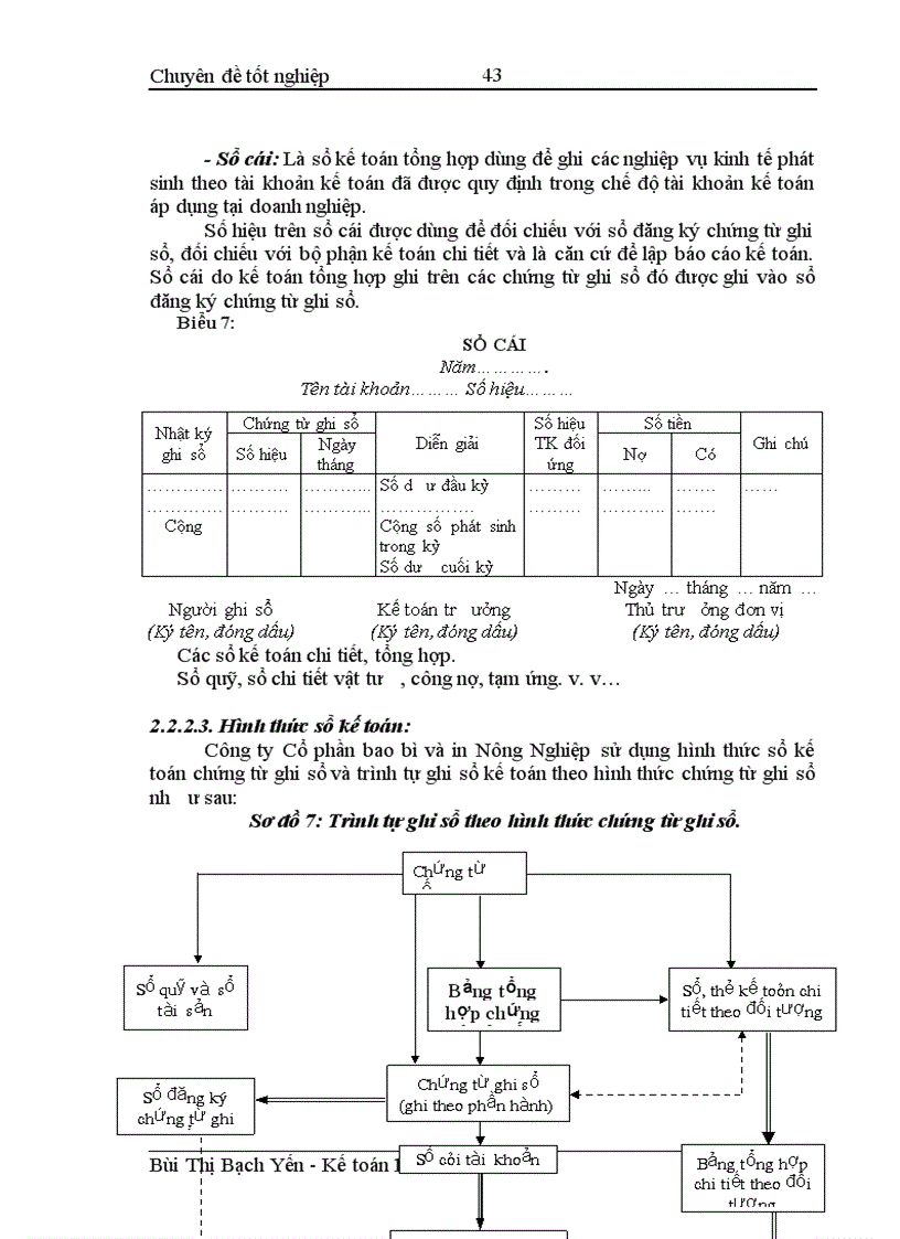 image for page Hoàn thiện hạch toán chi phí sản xuất và tính giá thành sản phẩm tại Công ty Cổ phần bao bì và in nông nghiệp