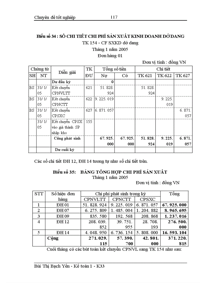 image for page Hoàn thiện hạch toán chi phí sản xuất và tính giá thành sản phẩm tại Công ty Cổ phần bao bì và in nông nghiệp
