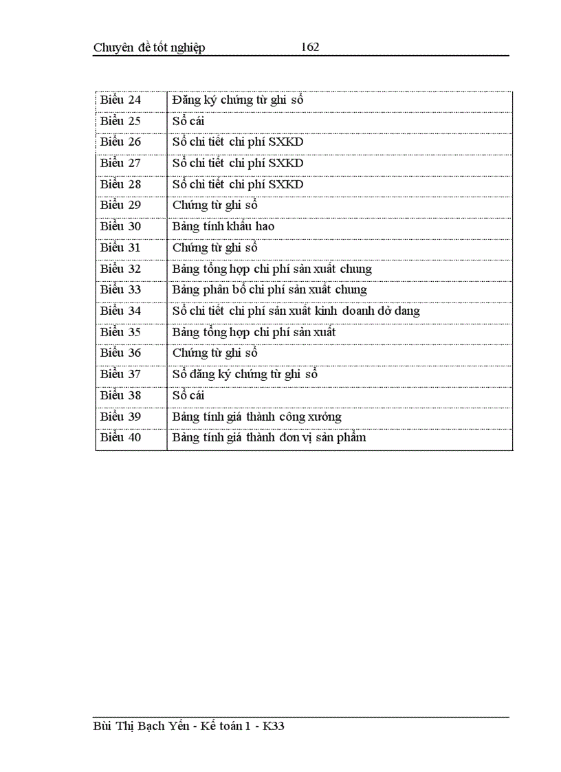 image for page Hoàn thiện hạch toán chi phí sản xuất và tính giá thành sản phẩm tại Công ty Cổ phần bao bì và in nông nghiệp