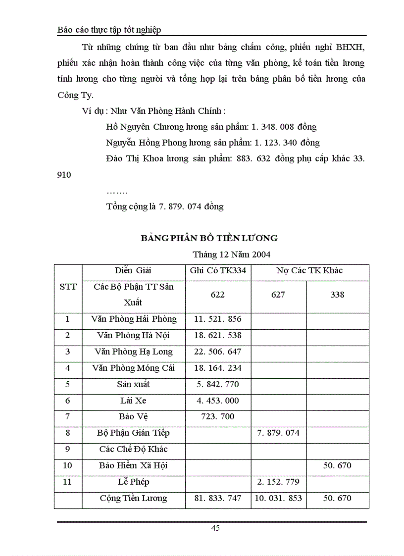 image for page Kế toán tiền lương và các khoản trích theo lương tại Công ty sản xuất Thương Mại và dịch vụ Phú Bình