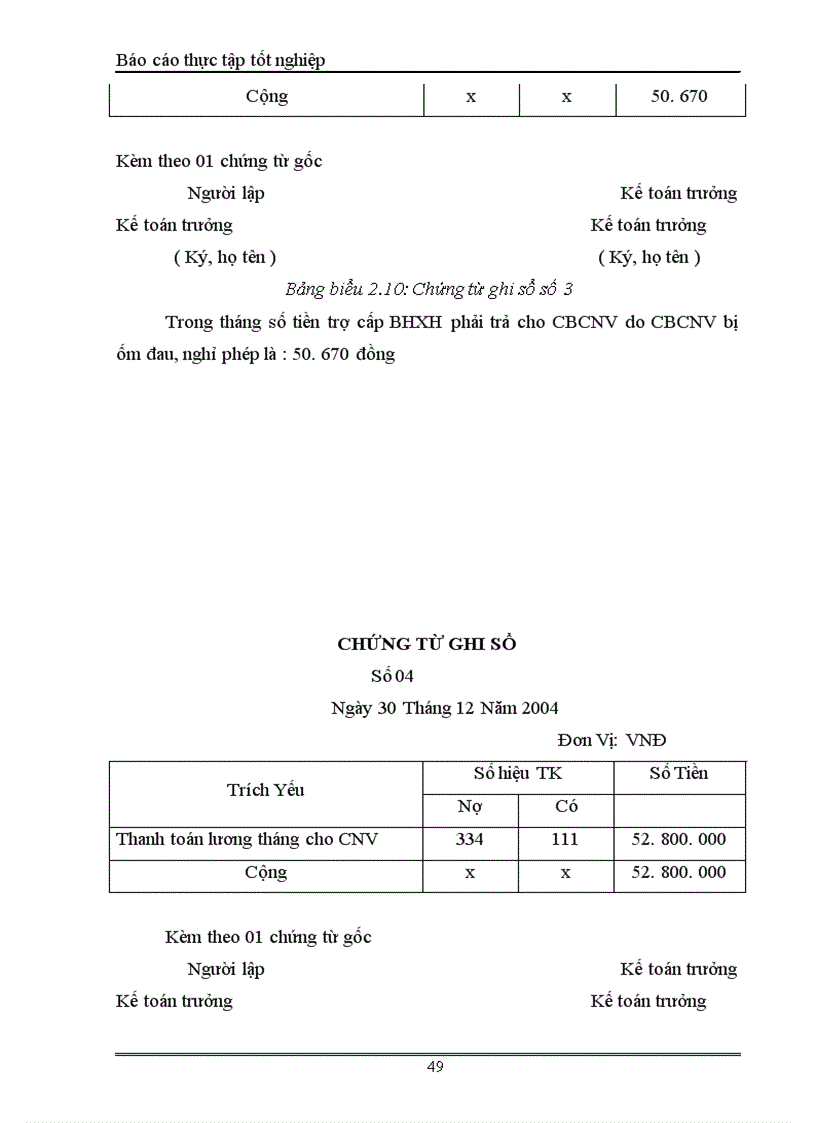 image for page Kế toán tiền lương và các khoản trích theo lương tại Công ty sản xuất Thương Mại và dịch vụ Phú Bình