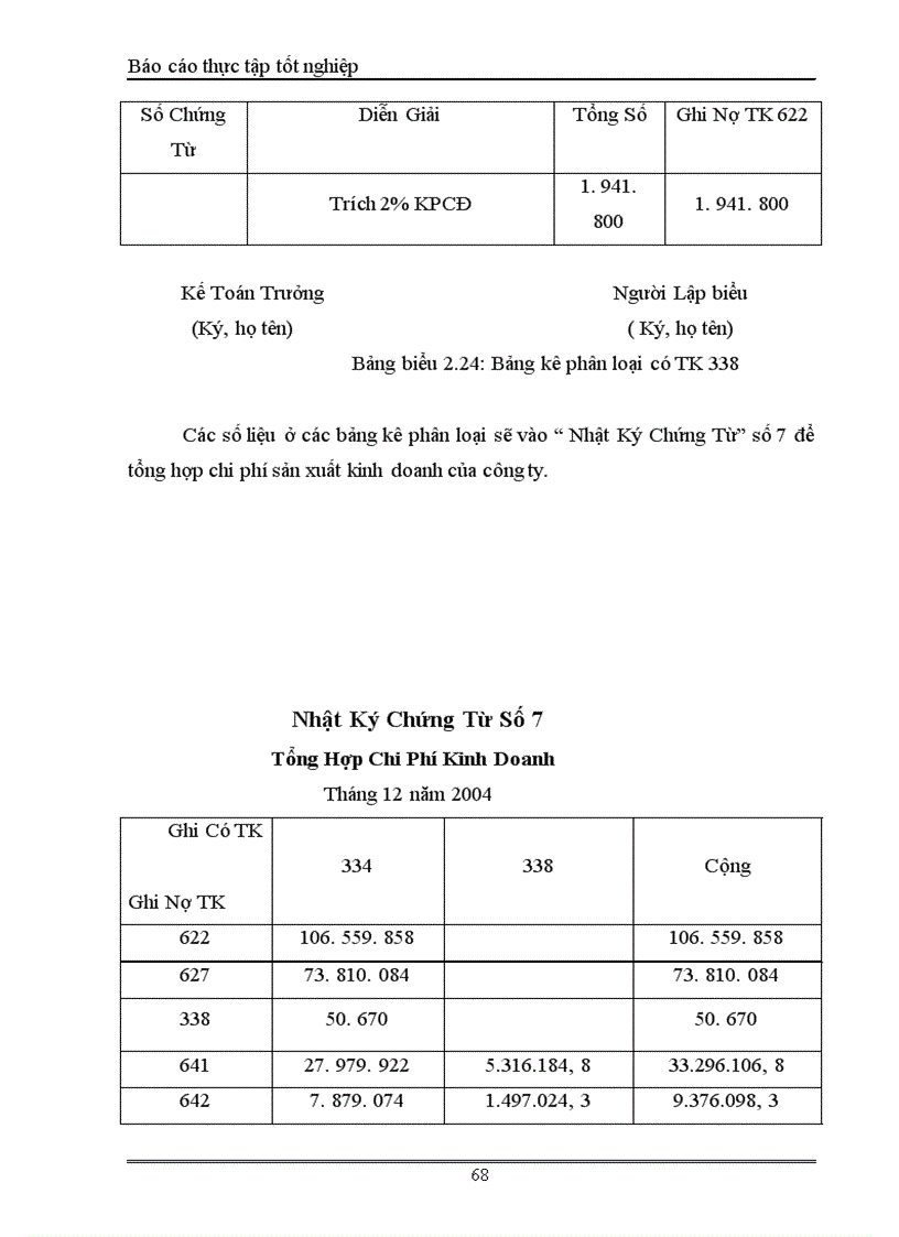 image for page Kế toán tiền lương và các khoản trích theo lương tại Công ty sản xuất Thương Mại và dịch vụ Phú Bình