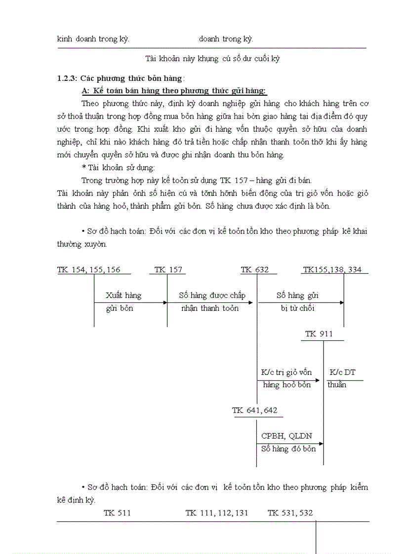 image for page Kế toán thành phẩm, bán hàng và xác định kết quả bán hàng tại công ty Cổ Phần SX-TM Thiên Long