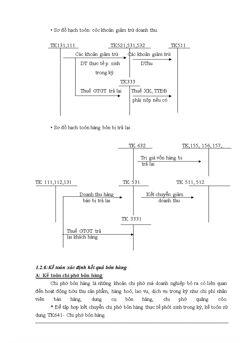 image for page Kế toán thành phẩm, bán hàng và xác định kết quả bán hàng tại công ty Cổ Phần SX-TM Thiên Long