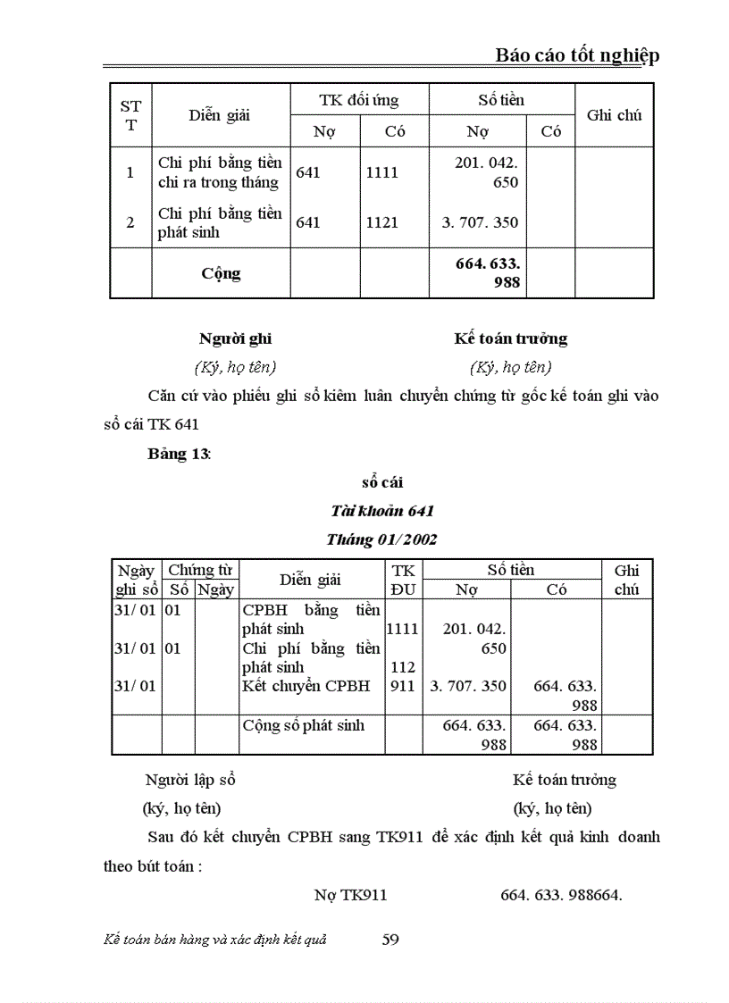 image for page Tổ chức kế toán bán hàng và xác định kết quả bán hàng ở công ty vật tư thiết bị toàn bộ - MaTexim