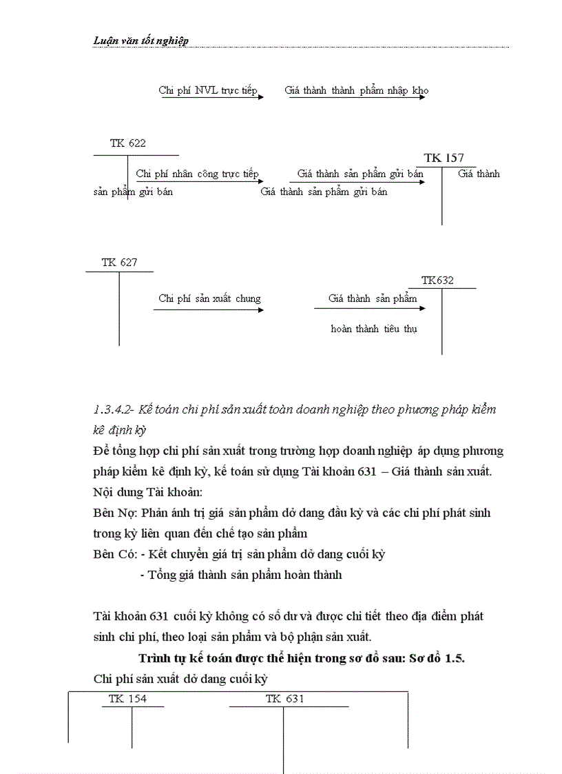 image for page Hoàn thiện kế toán chi phí sản xuất và tính giá thành sản phẩm tại Công ty Cổ phần Bánh kẹo Hải Hà