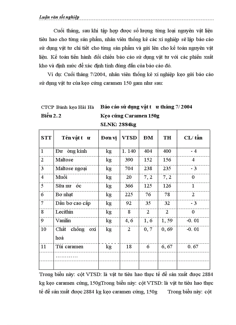 image for page Hoàn thiện kế toán chi phí sản xuất và tính giá thành sản phẩm tại Công ty Cổ phần Bánh kẹo Hải Hà