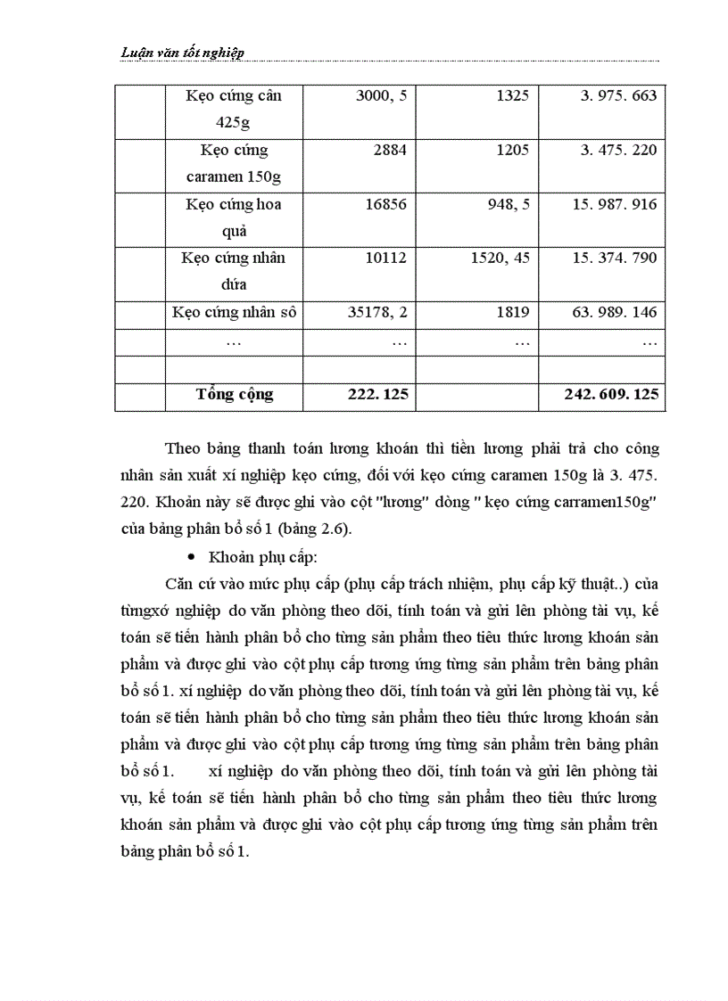 image for page Hoàn thiện kế toán chi phí sản xuất và tính giá thành sản phẩm tại Công ty Cổ phần Bánh kẹo Hải Hà